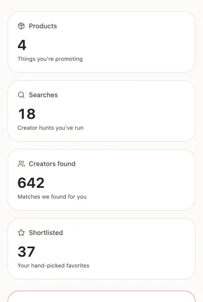 The SocialDuck dashboard: 4 brands, 18 searches, 642 creators found and 37 shortlisted, then 21 ready to contact, the top creator countries, eight weeks of search activity and the most recent searches.